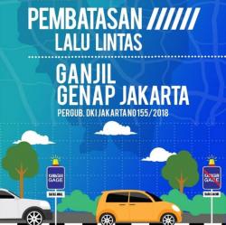 Update Ganjil Genap Jakarta Hari Ini, Kamis, 10 Oktober 2024 Lengkap dengan Lokasi