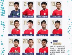 Timnas Indonesia U-17 Siap Tempur! Intip Susunan Pemain Lawan Kepulauan Mariana Utara