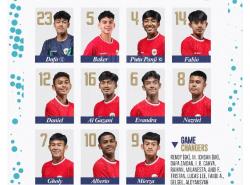 Formasi Timnas Indonesia U-17 vs Australia: Garuda Muda Siap Tampil Habis-habisan!