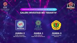 Penutupan CMSE 2024, Duta Pasar Modal Solo Raya Dominasi Juara