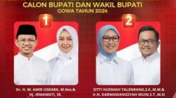 Hasil Quick Count Pilkada Gowa 2024, Klik Linknya