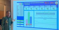 Quick Count Pilkada Palembang 2024 Versi LKPI Sebut RDPS Pimpin 46,86 Persen Suara Sementara