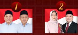 Hasil Sementara Real Count Pilkada Berau 2024 Ketat, Selisih Suara Paslon Kurang dari 1 Persen