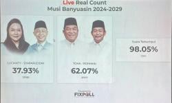 Dibalik Kontestasi Pilkada Muba 2024, Ada Adu Akurasi Data Survei LSI Denny JA vs FIXPOLL Indonesia