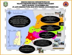 Bencana Hidrometeorologi Melanda Kabupaten Mamuju Tengah, 8 Desa Terdampak