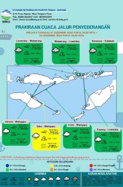 Akibat Cuaca Ekstrem, Ini Peringatan dan Himbauan Penting dari BMKG untuk Warga NTT