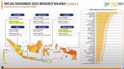 Inflasi Sultra pada November 2024 Stabil dan Lebih Rendah Dibanding Inflasi Nasional