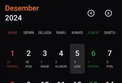 Tanggal 6 Desember 2024, Malam Jumat Apa? Cek Weton, Wuku, hingga Pasaran di Sini