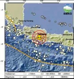 Pagi Ini, Gempa Bumi 4,6 Magnitudo Guncang Kabupaten Garut