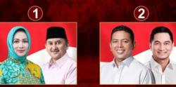 Hasil Pleno KPU Banten, Andra-Dimyati Dipastikan Menang