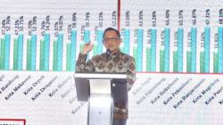 Apresiasi Kinerja Pemerintahan Daerah 2024, Kemendagri RI Berikan 57 Pemkab Penghargaan