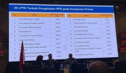 Uniku Masuk 20 Besar LPTK Terbaik Nasional Pengelolaan PPG, Terbaik se-Ciayumajakuning