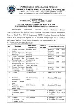Direktur RSUD Caruban: Kuota Bisa Bertambah, Pengadaan Pegawai Non ASN Akan Dilaksanakan 2025