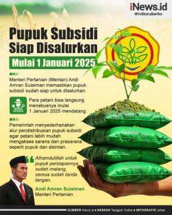 Mentan Pastikan Awal Januari 2025 Pupuk Subsidi Siap Disalurkan, Ini Info Grafisnya