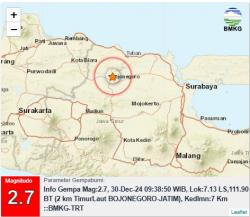 2 Hari Berturut-turut Bojonegoro Diguncang Gempa
