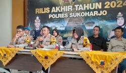 Rapor Capaian Kinerja 2024, Polres Sukoharjo Beber Sejumlah Keberhasilan