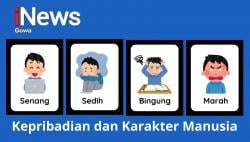 Mengenal Empat Karakter dan Kepribadian Manusia, Simak Penjelasannya