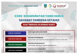 Mengenal Kode Darurat RSUD Pandega Pangandaran