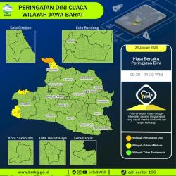 Peringatan Dini Cuaca Jawa Barat 28 Januari 2025