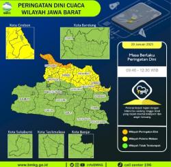 Prakiraan Cuaca Kabupaten Cirebon: Berawan Tebal dan Hujan Ringan di Siang Hari