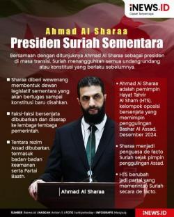 Ahmad Al Sharaa Ditunjuk sebagai Presiden Transisi Suriah, Era Baru Dimulai