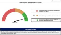 Pemprov Banten Mendapat Penghargaan Skor 91,8 dalam Upaya Pengendalian Gratifikasi