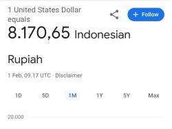 Ini Respons Bank Indonesia Terkait Fenomena Kurs Rupiah di Laman Google Diangka Rp8.170,65 per USD