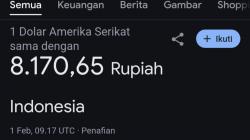 Rupiah Melompat ke Rp8.170 per Dolar AS di Google, Ada Apa?