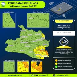 UPDATE Peringatan Dini Cuaca Jawa Barat 3 Februari 2025