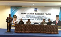 Bakesbangpol Kabupaten Serang Gelar Pendidikan Politik bagi Pengurus Parpol