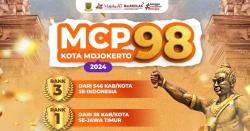 Tertinggi di Jatim, Pemkot Mojokerto Raih MCP Dengan Skor 98