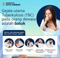 Yuk!! Kenali Batuk Tuberkulosis dan Cara Penangananya