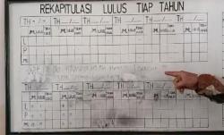 Maling Ini Tinggalkan Pesan di Papan Tulis Sekolah usai Mencuri: Maaf Pak Bu, Saya Butuh Uang!