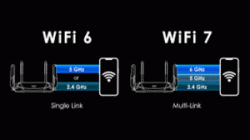 Indonesia Resmikan Wi-Fi 6E dan Wi-Fi 7, Begini Keunggulannya