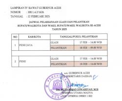 Catat ! Ini Jadwal Pelantikan Bupati Pidie Jaya dan Ini Lokasinya