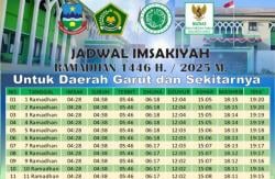 Jadwal Imsakiyah Kabupaten Garut Hari Ini 2 Maret 2025