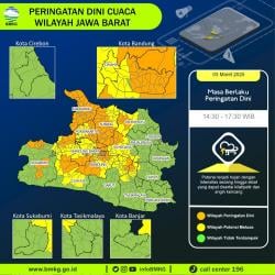 BMKG: Peringatan Dini Cuaca Ekstrem Perlu Direspons Cepat Pemerintah Daerah