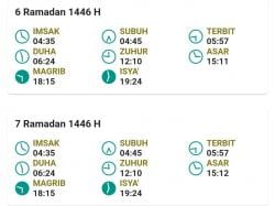 Jadwal Puasa Hari Ini untuk Wilayah Lebak dan Sekitarnya