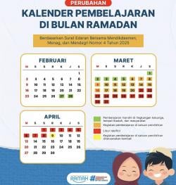 Libur Lebaran Anak Sekolah Maju Jadi 21 Maret 2025