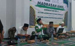 Tingkatkan Kualitas Pengelolaan Zakat di MWC, Lazisnu PCNU Kota Surabaya Gelar Madrasah Amil