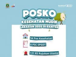 Siap Layani Pemudik 2025, Dinas Kesehatan Banten Menyiapkan 54 Titik Posko Kesehatan