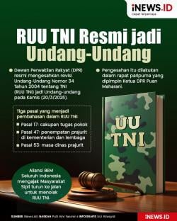 Mahasiswa Masih Demo, ini Infografis RUU TNI Resmi jadi Undang-Undang