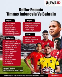 Jay Idzes Pastikan Timnas Indonesia Fokus Hadapi Bahrain, Ini Prediksi Starting XI