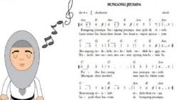 Berikut Lirik Lagu Bungong Jeumpa asal Provinsi Aceh, Menggambarkan Keindahan Bunga Cempaka