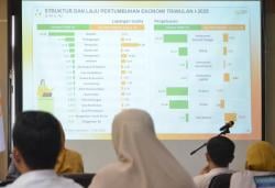 Ekonomi Jabar Tumbuh 4,98 Persen di Kuartal I 2025