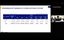 Kejar Target Hingga Rp2.189 Triliun, Dirjen Pajak Akui Tantangan Berat di 2025