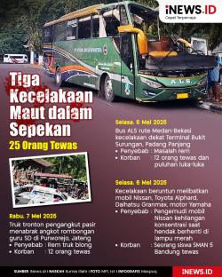 25 Orang Tewas dalam Tiga Kecelakaan Maut dalam Sepekan