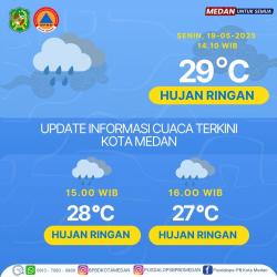 Waspada Cuaca Ekstrem! BMKG: Hujan Lebat dan Petir di Sumut hingga Sore