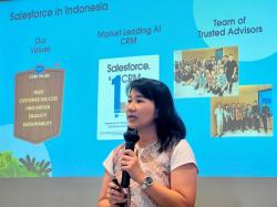 Masa Depan Finansial Indonesia Ada di Tangan AI, Ini 5 Tren Utamanya
