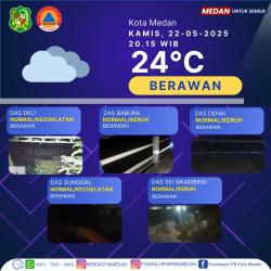 Prakiraan Cuaca, Medan Berpotensi Diguyur Hujan Disertai Petir